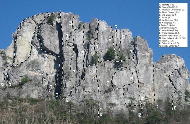"Rock Climbing at Seneca Rocks"