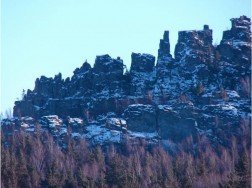 Blue Rocks, Abzakovo