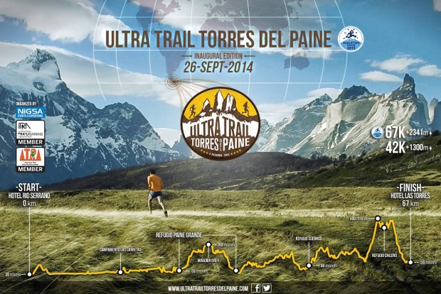 "Ultra Trail Torres Del Paine"